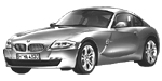 BMW E86 B3627 Fault Code